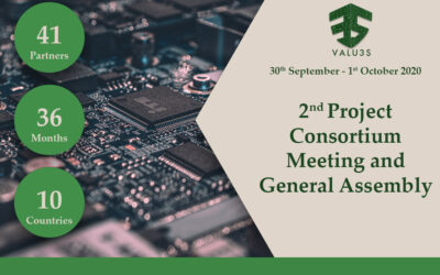 VALU3S – 2nd Project Consortium Meeting, September 30 – October 1