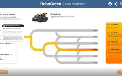 ISO12100 Standard: how Risk Analysis contributes to design of safe machinery