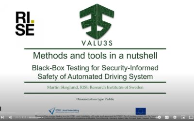 Watch our Methods and tools in a nutshell: Black-Box Testing for Security-Informed Safety of Automated Driving System.