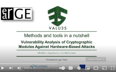Watch our Methods and tools in a nutshell: Vulnerability Analysis of Cryptographic Modules Against Hardware-Based Attacks​